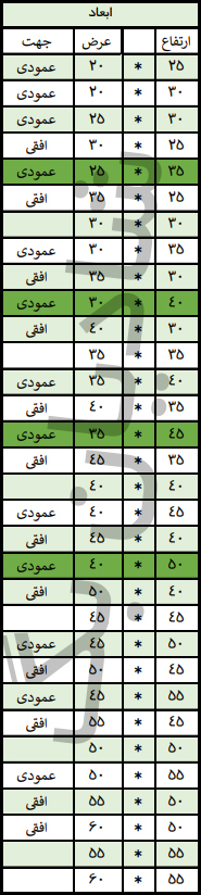 انواع سایز ساک خرید سوزنی بگ تبلیغاتی نان وون